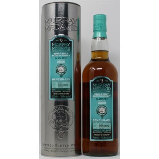 Glen Spey  Single Malt  2008 13 Jahre PX Spinola Finish