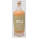 Marzadro Crema Alpina Melone Likör